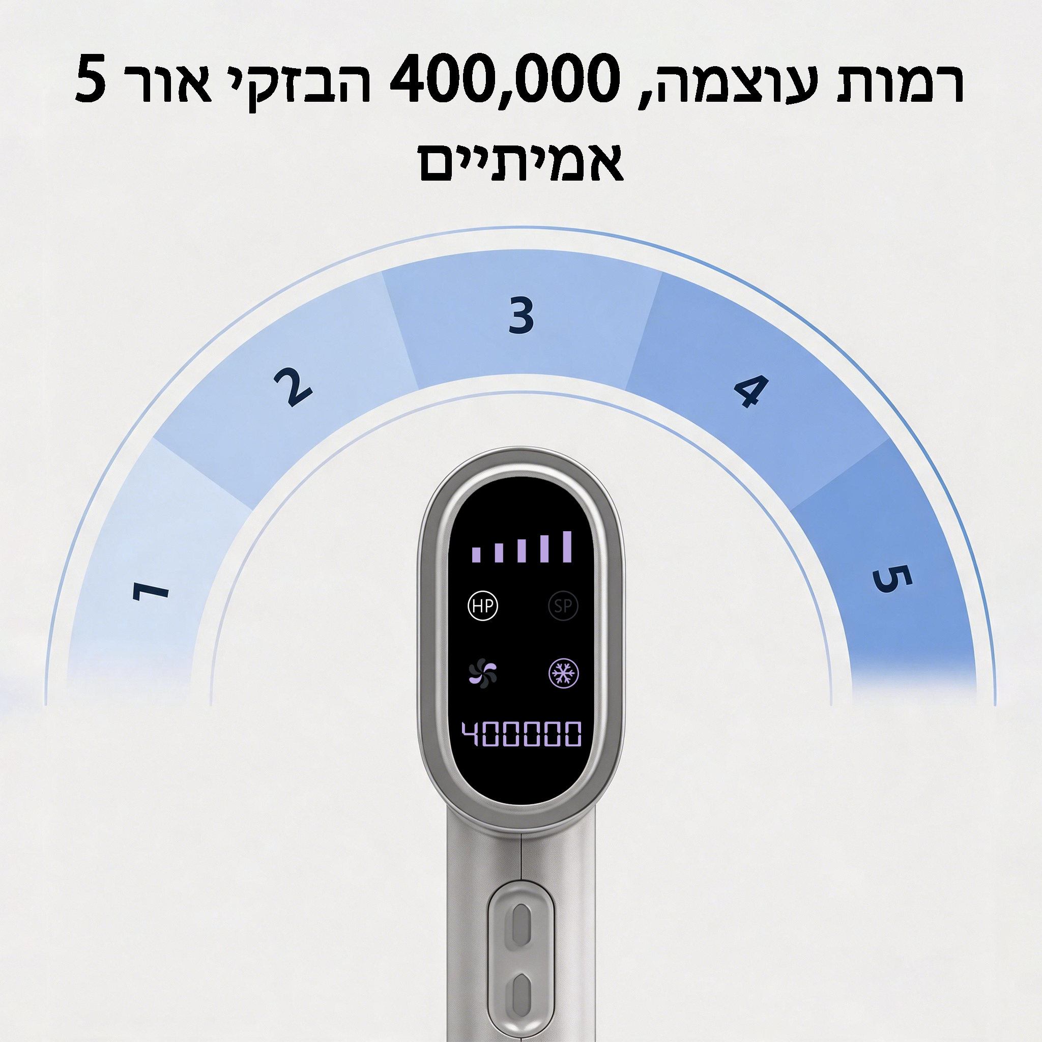 מכשיר להסרת שיער Auralink