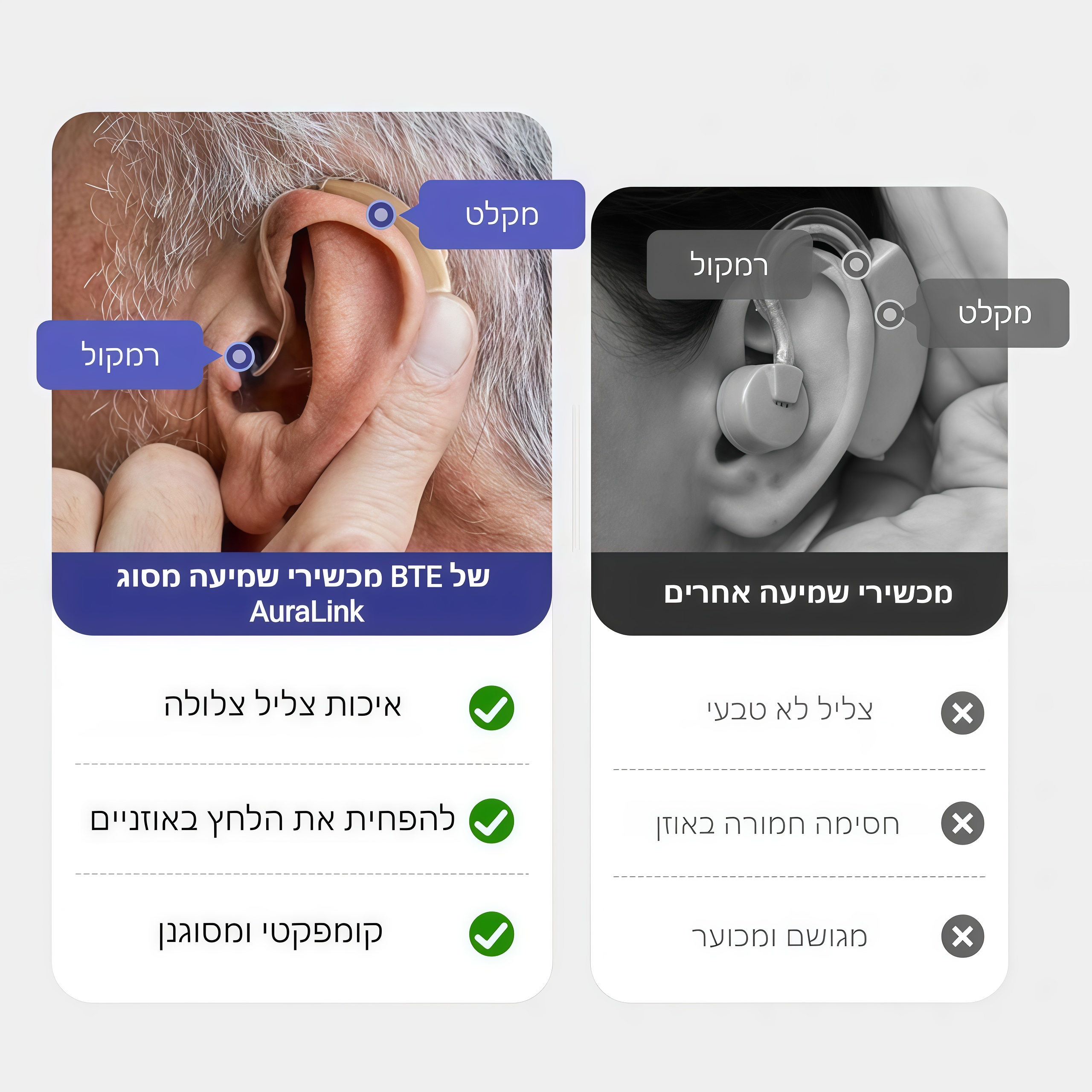 מכשירי שמיעה מסוג BTE של AuraLink